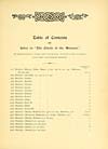 Thumbnail of file (23) [Page xv] - Table of contents and index to the Chiefs of the Menzies