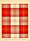 Thumbnail of file (129) Plate 5 - Ancient Menzies tartan, 'Red and white', as worn in the 15th century