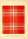 Thumbnail of file (238) Plate 14 - Full dress (the Red and White) Menzies tartan
