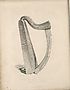 Thumbnail for 'Illustrated plate - Ancient Irish harp in Trinity college Dublin right hand side view'