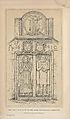 Thumbnail for 'Frontispiece - Philp monument in the Abbey churchyard, Arbroath'
