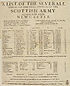 Thumbnail for 'List of the severall regiments and chief officers of the Scottish army quartered neer Newcastle'