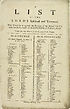 Thumbnail for 'List of the Lords spiritual and temporal, who voted for or against the repeal of the several Acts made for the security of the Church of England'