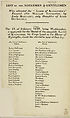 Thumbnail for 'List of the noblemen & gentlemen who attended the 