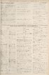 Thumbnail for 'Daily list of August 22nd (Contd.) ; Daily list of August 23rd (No. 5345) in eight parts'