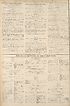 Thumbnail for 'Daily list of August 23rd (Contd.) ; Daily list of August 24th (No. 5346) in eight parts'