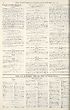 Thumbnail for 'Daily list of October 15th (Contd.) ; Daily list of October 16th (No. 5391) in eleven parts'