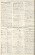 Thumbnail for 'Daily list of October 17th (Contd.) ; Daily list of October 18th (No. 5393) in nine parts'