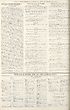 Thumbnail for 'Daily list of October 19th (Contd.) ; Daily list of October 20th (No. 5395) in eleven parts'