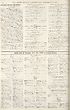Thumbnail for 'Daily list of October 30th (Contd.) ; Daily list of October 31st (No. 5404) in eleven parts'