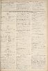 Thumbnail for 'Daily list of January 31st (Contd.) ; Daily list of February 1st (No. 5481) in eight parts'