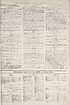 Thumbnail for 'Daily list of May 17th (Contd.) ; Daily list of May 18th (No. 5569) in eleven parts'