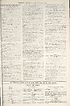 Thumbnail for 'War Office daily list of July 26th (Contd.) ; Air Ministry daily list of July 26th (No. 75) in two parts'