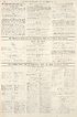 Thumbnail for 'War Office daily list of Sept. 24th (Contd.) ; Air Ministry daily list of September 24th (No. 125) in two parts ; War Office daily list of September 25th (No. 5679) in eleven parts'