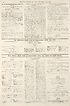 Thumbnail for 'War Office daily list of Sept. 26th (Contd.) ; Air Ministry daily list of September 26th (No. 127) ; War Office daily list of September 27th (No. 5681) in eight parts'