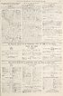 Thumbnail for 'War Office daily list of Sept. 27th (Contd.) ; Air Ministry daily list of September 27th (No. 128) in two parts ; War Office daily list of September 28th (No. 5682) in eight parts'