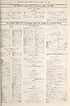 Thumbnail for 'Air Ministry daily list of October 22nd (No. 149) ; War Office daily list of October 23rd (No. 5702) in fourteen parts'