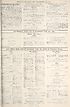 Thumbnail for 'War Office daily list of Nov. 11th (Contd.) ; Air Ministry daily list of November 11th (No. 166) ; War Office daily list of November 12th (No. 5720) in thirteen parts'