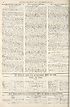 Thumbnail for 'War Office daily list of Nov. 25th (Contd.) ; Air Ministry daily list of November 25th (No. 178) ; War Office daily list of November 26th (No. 5732) in fifteen parts'