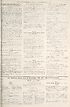 Thumbnail for 'War Office daily list of Dec. 4th (Contd.) ; Air Ministry daily list of December 4th (No. 186) in two parts'