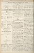 Thumbnail for 'Air Ministry daily list of December 16th (No. 196) ; War Office daily list of December 17th (No. 5750) in thirteen parts'