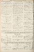 Thumbnail for 'War Office daily list of Dec. 17th (Contd.) ; Air Ministry daily list of December 17th (No. 197) in two parts ; War Office daily list of December 18th (No. 5751) in eleven parts'