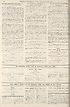 Thumbnail for 'War Office daily list of Jan. 16th (Contd.) ; Air Ministry daily list of January 16th (No. 220) ; War Office daily list of January 17th (No. 5774) in ten parts'