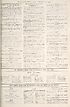 Thumbnail for 'War Office daily list of Jan. 17th (Contd.) ; Air Ministry daily list of January 17th (No. 221) ; War Office daily list of January 18th (No. 5775) in ten parts'