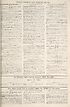 Thumbnail for 'War Office daily list of Jan. 27th (Contd.) ; Air Ministry daily list of January 27th (No. 229) ; War Office daily list of January 28th (No. 5783) in five parts'