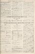 Thumbnail for 'War Office daily list of Jan. 28th (Contd.) ; Air Ministry daily list of January 28th (No. 230) ; War Office daily list of January 29th (No. 5784) in ten parts'