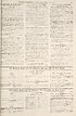 Thumbnail for 'War Office daily list of Feb. 5th (Contd.) ; Air Ministry daily list of February 5th (No. 237) in two parts ; War Office daily list of February 6th (No. 5791) in nine parts'