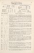 Thumbnail for 'Page li - Calendar for 1918'