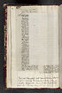 Thumbnail for 'Folio 64 verso'