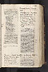 Thumbnail for 'Folio 76 recto'