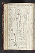 Thumbnail for 'Folio 85 verso'
