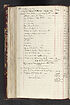 Thumbnail for 'Folio 87 verso'