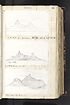 Thumbnail for 'Folio 104 recto'