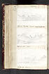 Thumbnail for 'Folio 104 verso'
