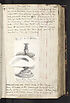Thumbnail for 'Folio 131 recto'