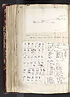 Thumbnail for 'Folio 132 verso'