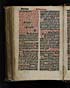 Thumbnail for 'Folio 170 verso - November Sancte katherine virginis & martyris'