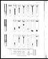 Thumbnail for 'Plate III (a) - Gelatine tube-cultures of choleraic comma-bacilli'