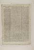 Thumbnail for 'Blaikie.SNPG.24.74 - London Chronicle for Jan 28-30, 1762'
