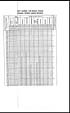 Thumbnail for 'Foldout closed - Appendix IV. This diagram illustrates the proportion of population protected by vaccination in each district during the seven years side by side with the death-rates from small-pox during each of the three years of the triennial period under review'