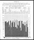 Thumbnail for 'Foldout open - Appendix IV. Proportion of the population protected by vaccination in each district during the seven years from 1st April 1918 to 31st March 1925, side by side with the death-rate from small-pox for 1924-25'