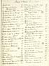 Thumbnail for '[Page iii] - Index to volume 2d (1733)'
