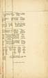 Thumbnail for 'Folded genealogical chart - Coulthart of Coulthart, Collyn, and Ashton-under-Lyne'