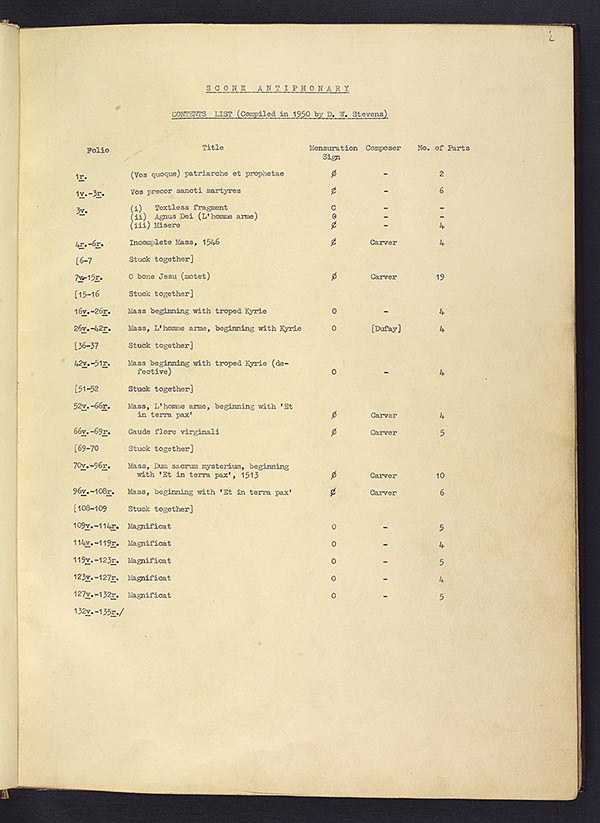 (1) folio i recto -