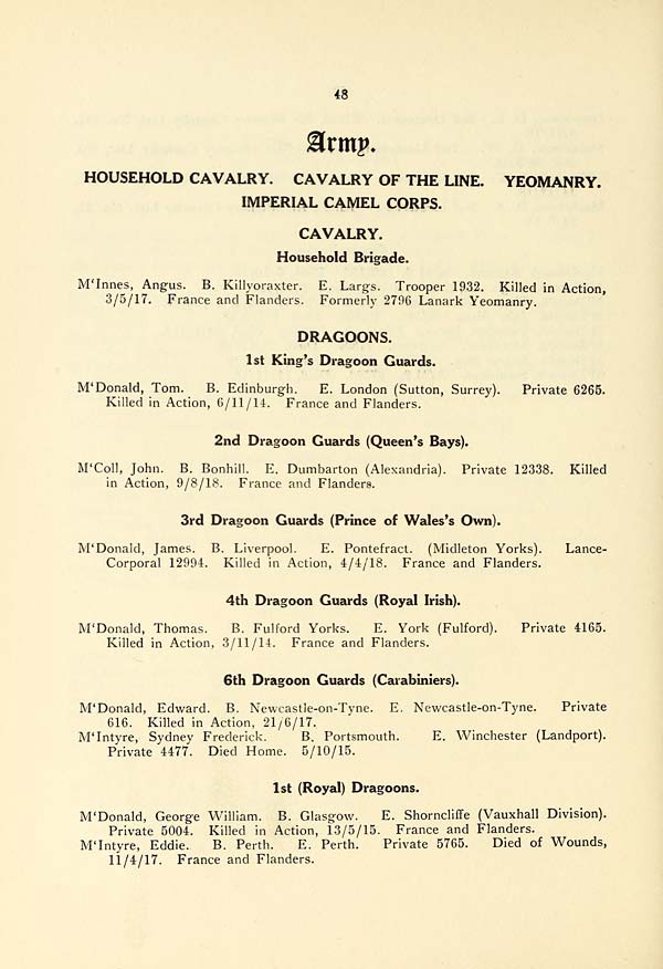 (52) Page 48 - Army -- Household Cavalry -- Cavalry of the Line -- Yeomanry -- Imperial Camel Corps