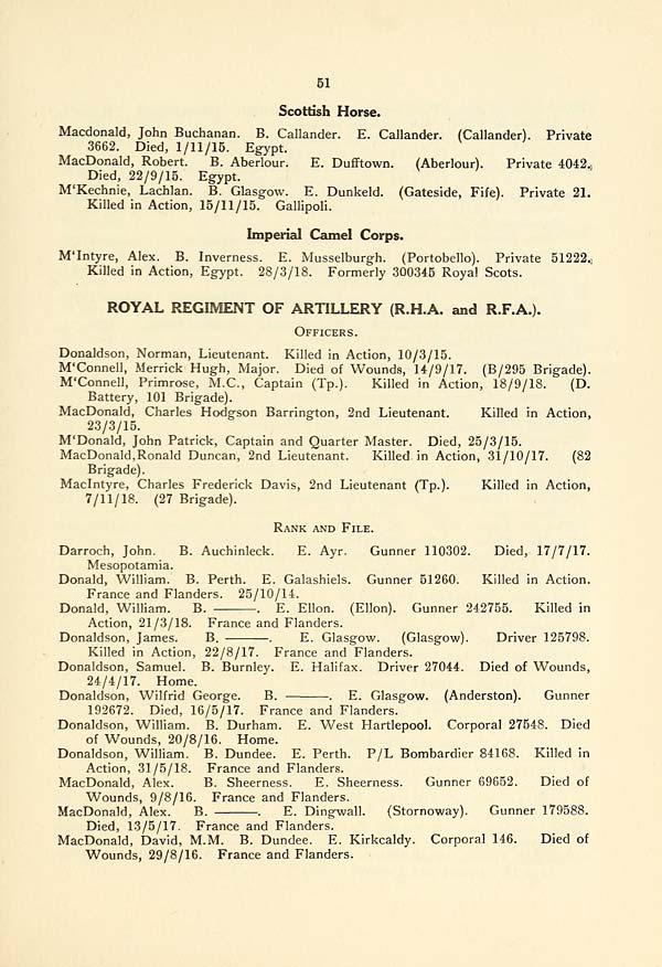 (55) Page 51 - Royal Regiment of Artillery ( Royal Horse Artillery and Royal Field Artillery)